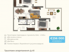 Имоти Варна